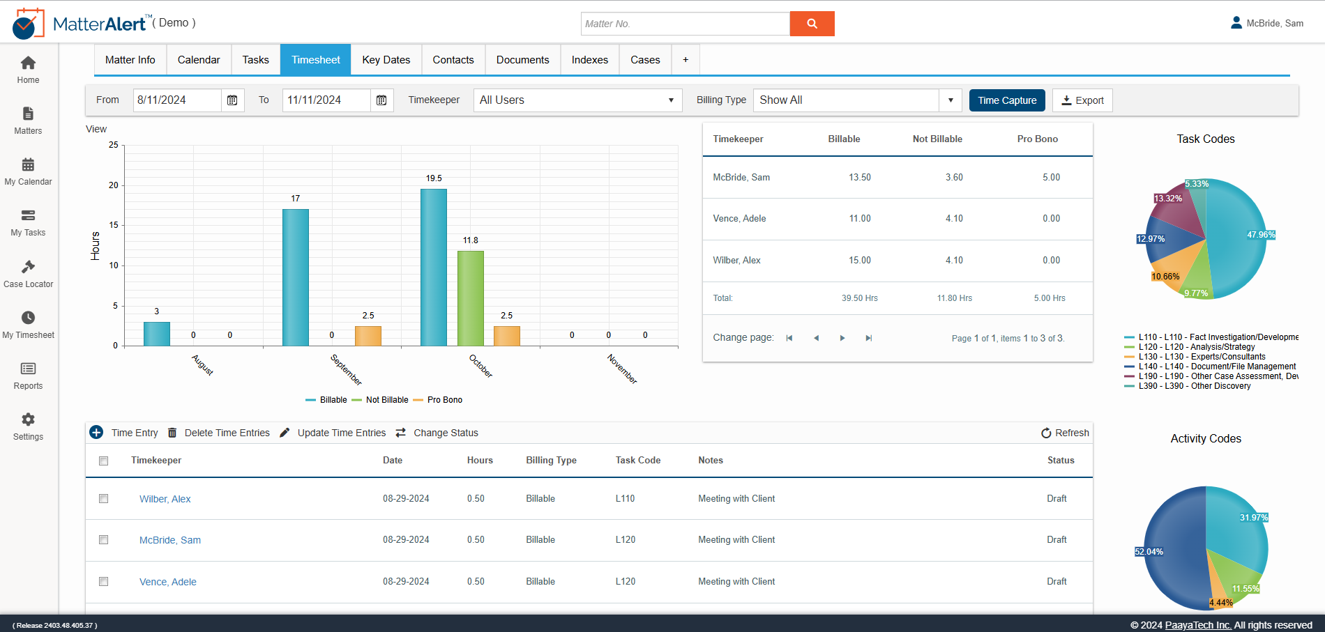 Time Capture & Analytics